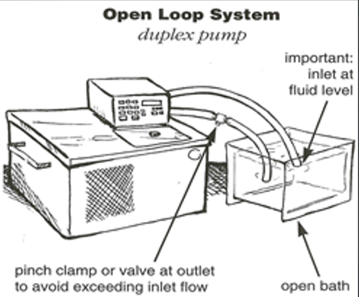 Definition - Open-loop control system - item Glossar